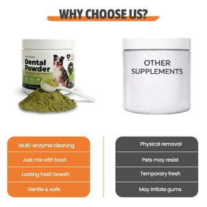 Dog Dental Powder — before and after showing cleaner teeth in dogs