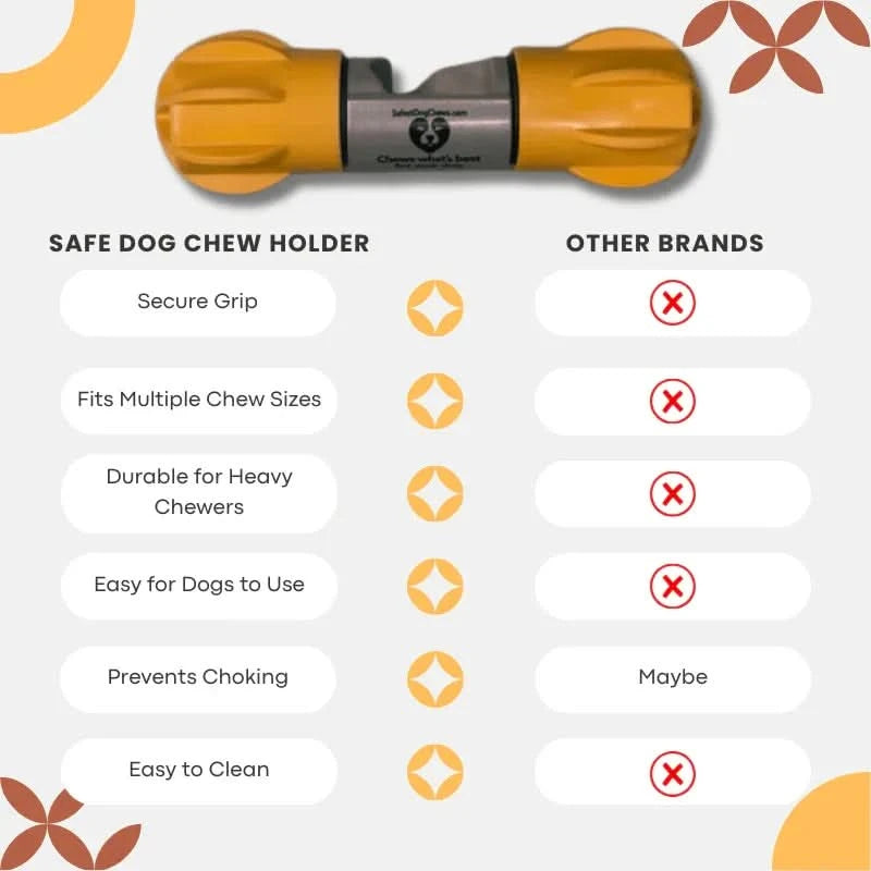 Dog Chew Holder | Safe Hands-Free Chewing for All Breeds