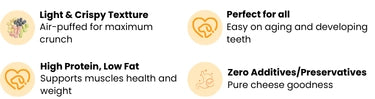 Trust Icons