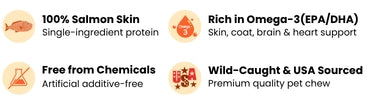 Trust Icons